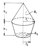 Fig 117