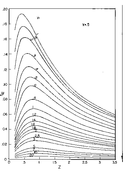 C-39fig6.gif (9057 bytes)