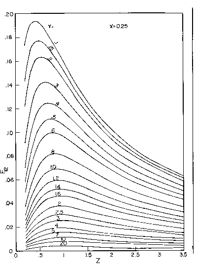 C-39fig5.gif (9057 bytes)