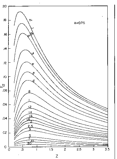 C-39fig7.gif (9057 bytes)