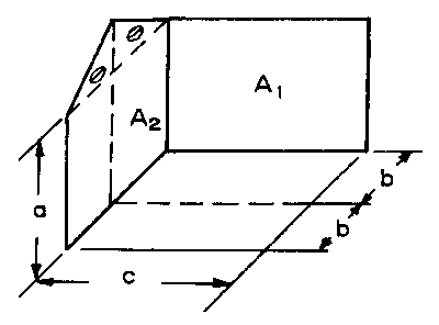 C-32fig1.gif