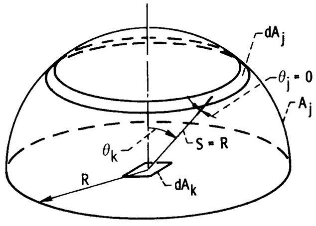 A006x001